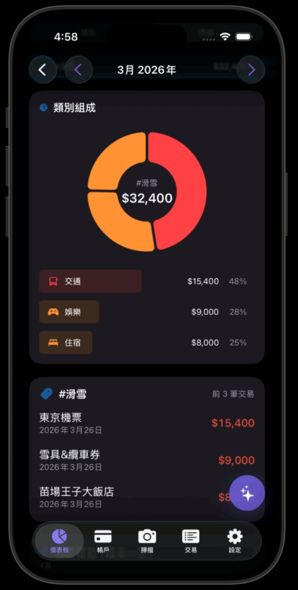 專案分類主畫面